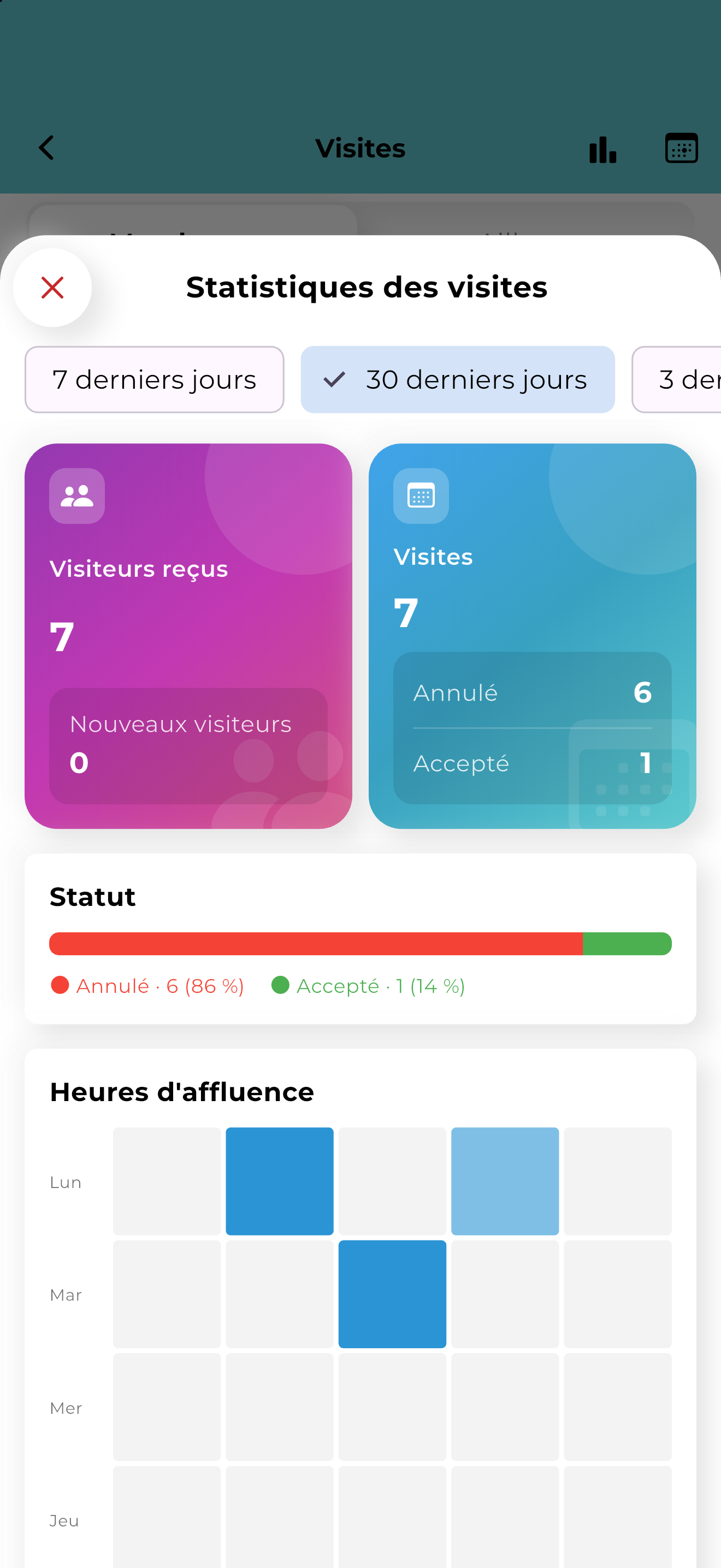 Capture d’écran de l’application EasyDoor