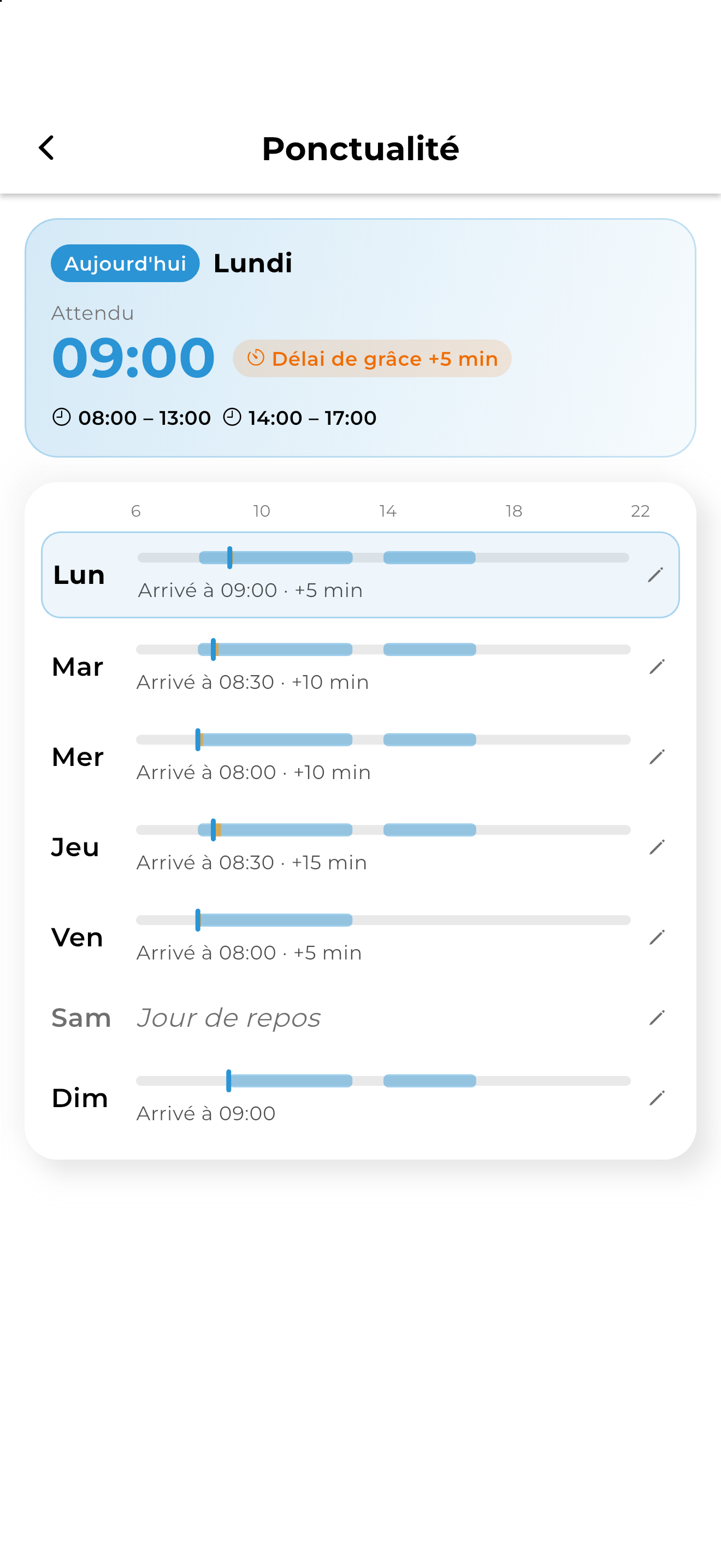 Capture d’écran de l’application EasyDoor