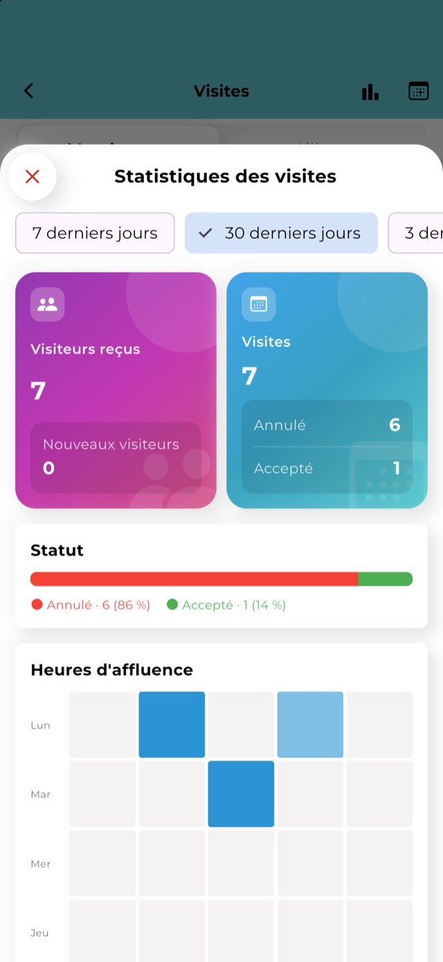 Capture d’écran de l’application EasyDoor