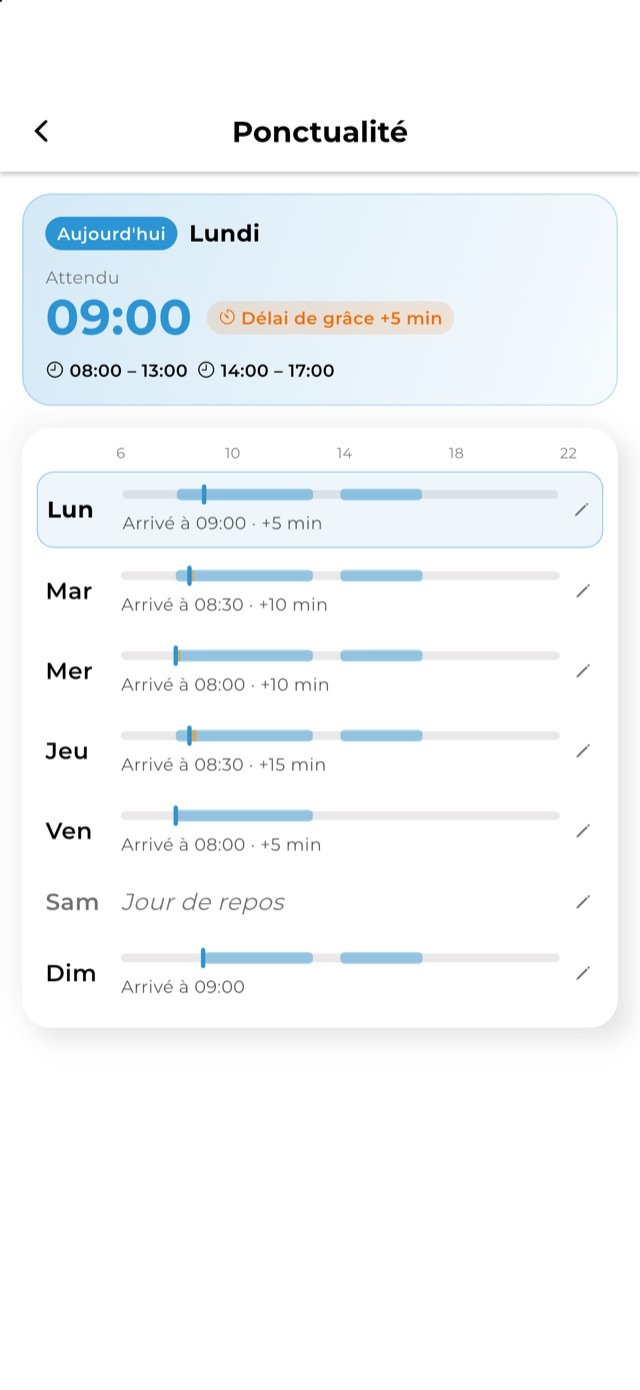 Capture d’écran de l’application EasyDoor
